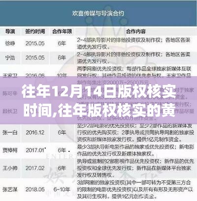 往年版权核实黄金时刻，学习变化，自信闪耀之路