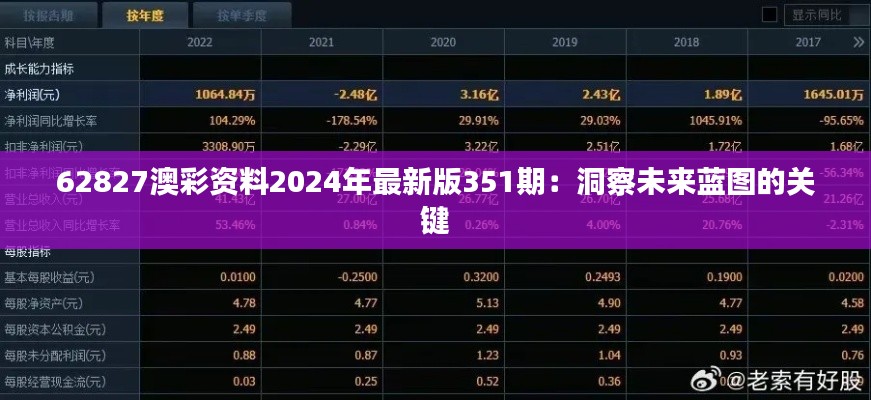 62827澳彩资料2024年最新版351期：洞察未来蓝图的关键