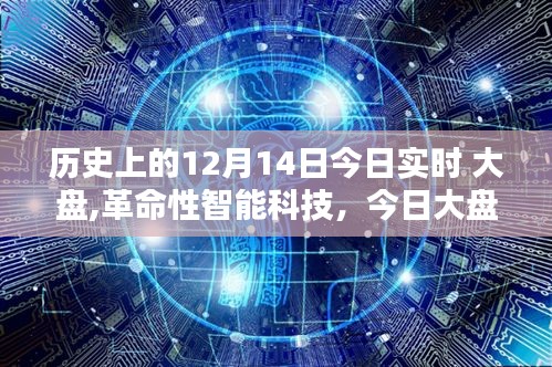 12月14日实时大盘与革命性智能科技，开启未来金融新纪元