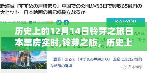 历史上的十二月十四日，铃芽之旅探寻日本票房背后的秘密