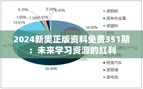 2024新奥正版资料免费351期：未来学习资源的红利