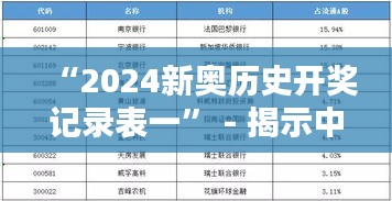 “2024新奥历史开奖记录表一” - 揭示中奖规律与数据分析的重要性