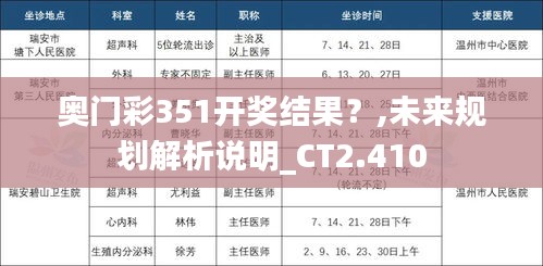 奥门彩351开奖结果？,未来规划解析说明_CT2.410