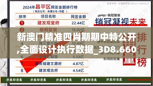 新澳门精准四肖期期中特公开,全面设计执行数据_3D8.660