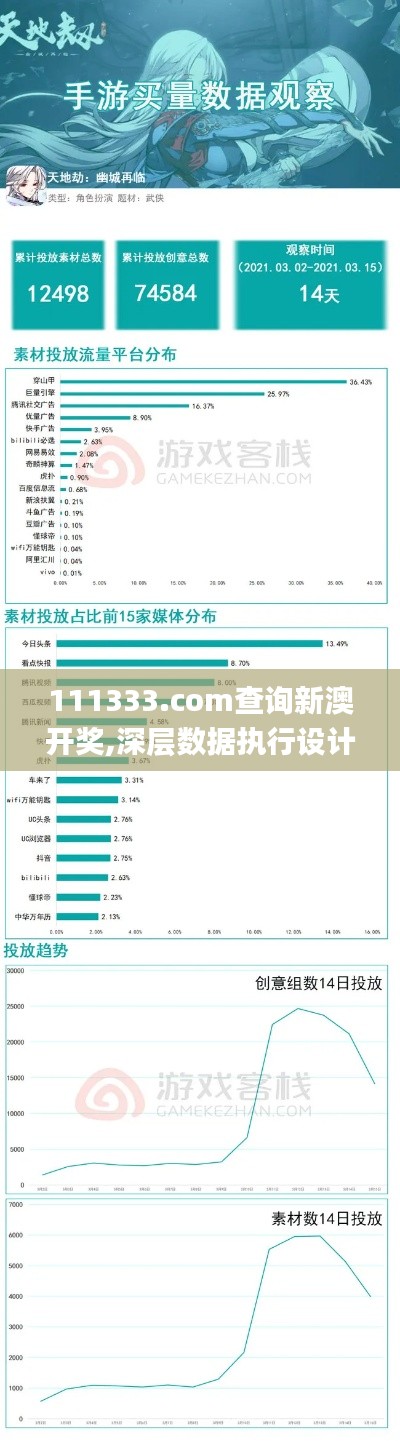 111333.соm查询新澳开奖,深层数据执行设计_模拟版4.845