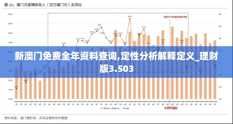 新澳门免费全年资料查询,定性分析解释定义_理财版3.503