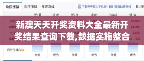 新澳天天开奖资料大全最新开奖结果查询下载,数据实施整合方案_PalmOS16.693