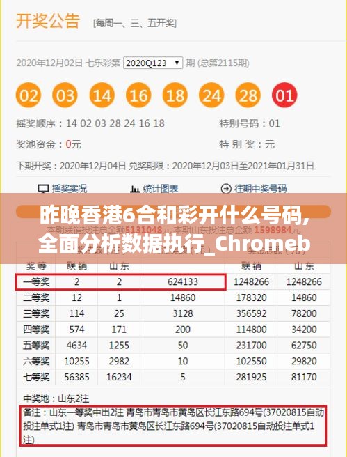昨晚香港6合和彩开什么号码,全面分析数据执行_Chromebook6.764