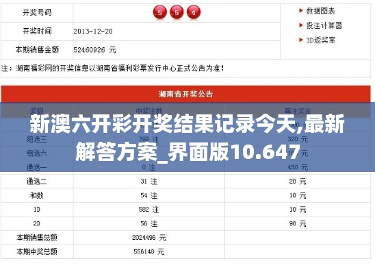 新澳六开彩开奖结果记录今天,最新解答方案_界面版10.647