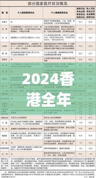 2024香港全年免费资料,资源整合实施_DP10.761