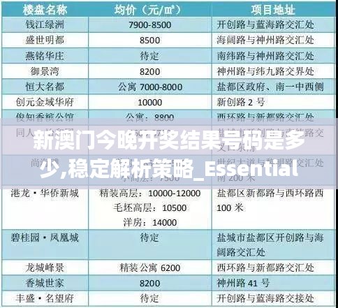 新澳门今晚开奖结果号码是多少,稳定解析策略_Essential5.192