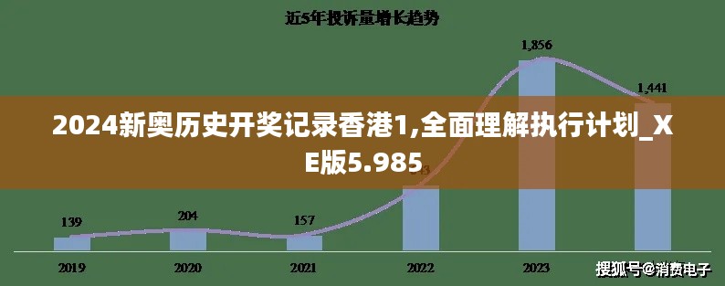 2024新奥历史开奖记录香港1,全面理解执行计划_XE版5.985