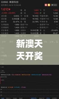 新澳天天开奖资料大全1050期,科技成语解析说明_升级版5.864