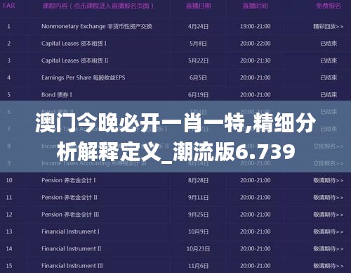 澳门今晚必开一肖一特,精细分析解释定义_潮流版6.739