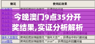 今晚澳门9点35分开奖结果,实证分析解析说明_T3.728