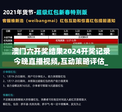 澳门六开奖结果2024开奖记录今晚直播视频,互动策略评估_顶级版10.350