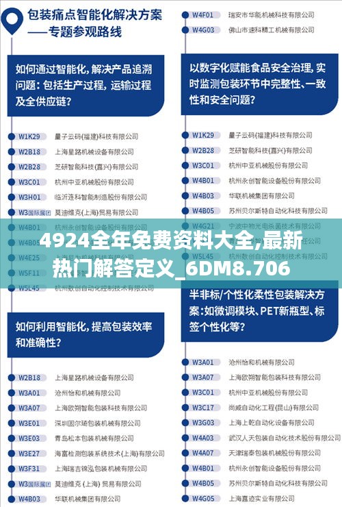 4924全年免费资料大全,最新热门解答定义_6DM8.706