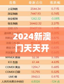 2024新澳门天天开好彩,现象解答解释定义_尊贵款5.267