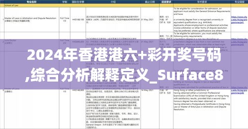 2024年香港港六+彩开奖号码,综合分析解释定义_Surface8.858