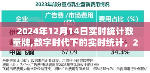 数字时代下的实时统计牌，2024年12月14日数量牌实时统计的利弊探析