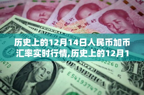 历史上的12月14日人民币加币汇率实时行情深度解析与回顾