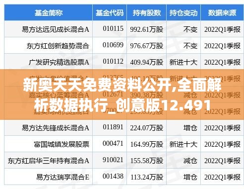 新奥天天免费资料公开,全面解析数据执行_创意版12.491