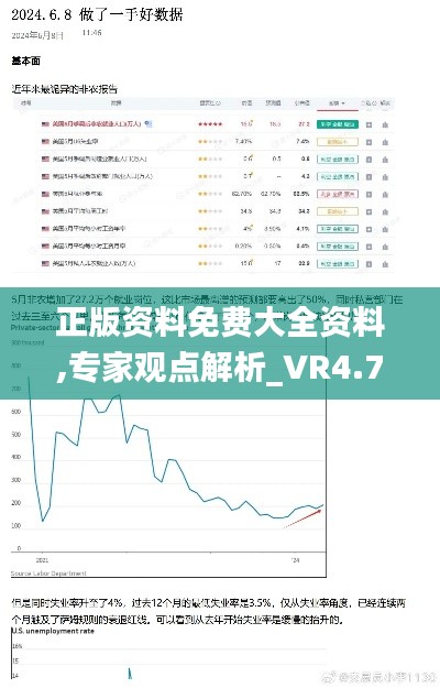 正版资料免费大全资料,专家观点解析_VR4.770