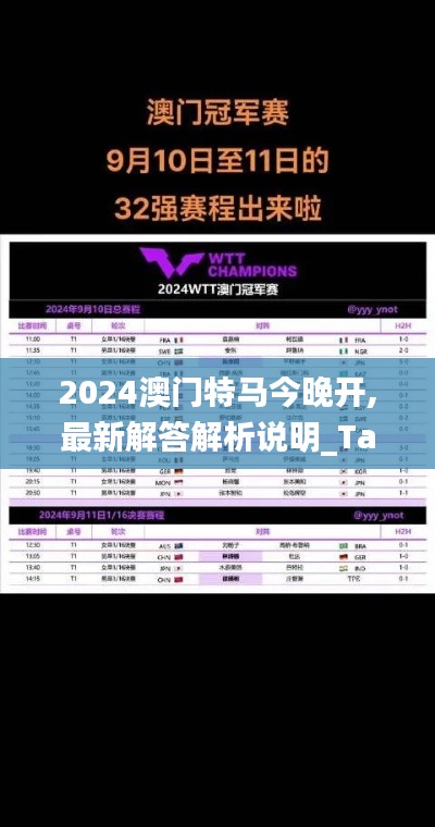 2024澳门特马今晚开,最新解答解析说明_Tablet8.715