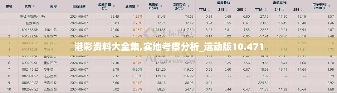 港彩资料大全集,实地考察分析_运动版10.471