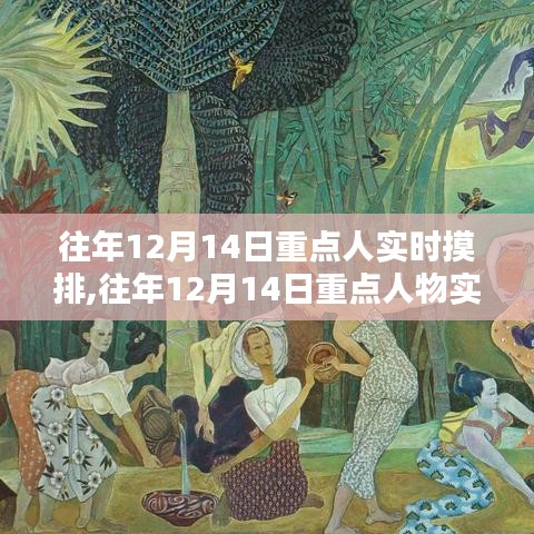 往年12月14日重点人物实时摸排，深化理解与管理的关键步骤