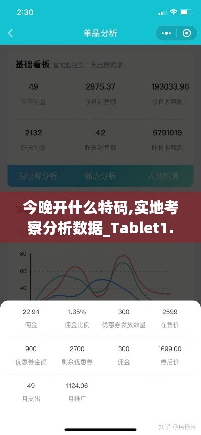 今晚开什么特码,实地考察分析数据_Tablet1.721