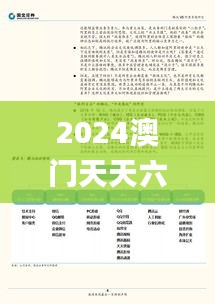 2024澳门天天六开好彩,全面数据策略实施_高级版5.990