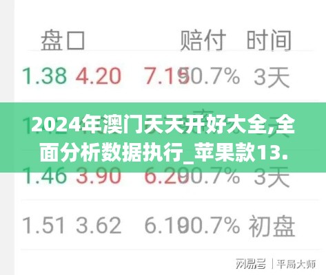 2024年澳门天天开好大全,全面分析数据执行_苹果款13.730