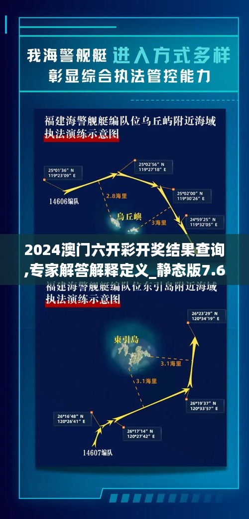 2024澳门六开彩开奖结果查询,专家解答解释定义_静态版7.685