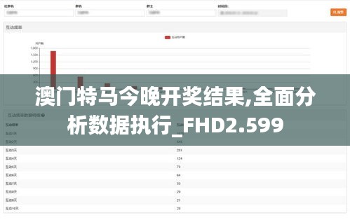 澳门特马今晚开奖结果,全面分析数据执行_FHD2.599