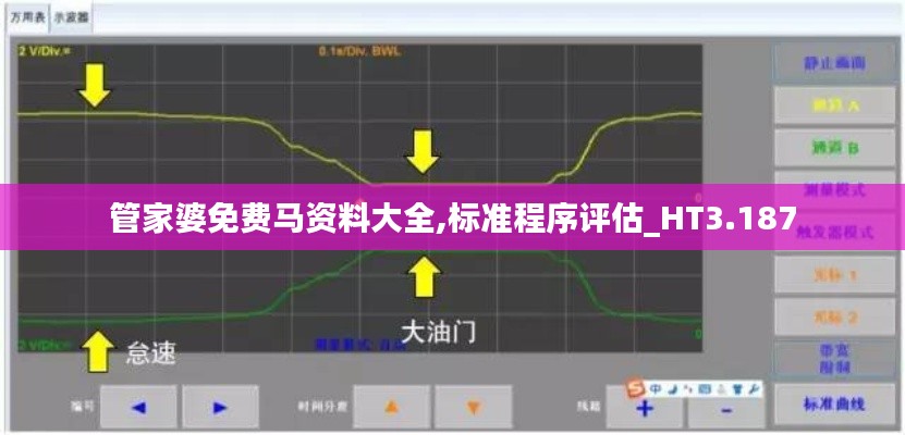 管家婆免费马资料大全,标准程序评估_HT3.187