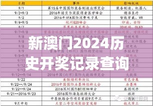 新澳门2024历史开奖记录查询表,系统化推进策略探讨_超值版19.789