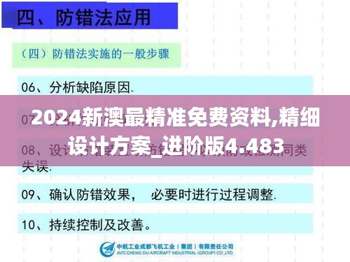 2024新澳最精准免费资料,精细设计方案_进阶版4.483