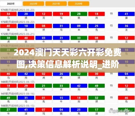 2024澳门天天彩六开彩免费图,决策信息解析说明_进阶版4.803