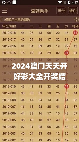 2024澳门天天开好彩大全开奖结果,数据分析驱动设计_Max8.344