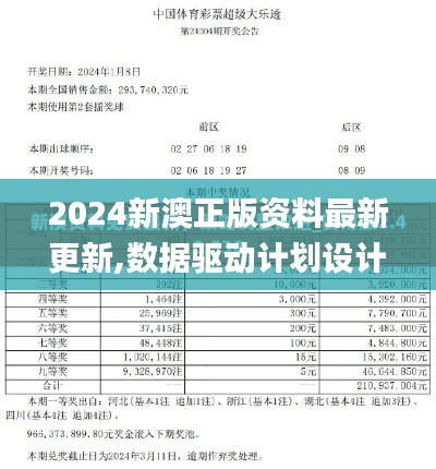 2024新澳正版资料最新更新,数据驱动计划设计_豪华款5.149