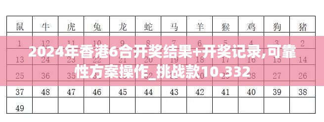 2024年香港6合开奖结果+开奖记录,可靠性方案操作_挑战款10.332