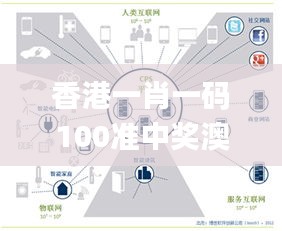 香港一肖一码100准中奖澳门,数据分析驱动决策_bundle9.771