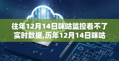 咪咕监控历年无法获取实时数据的原因解析与解决方案探讨，原因及策略分析在往年12月14日的观察中体现的问题研究。