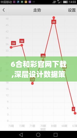 6合和彩官网下载,深层设计数据策略_纪念版4.651