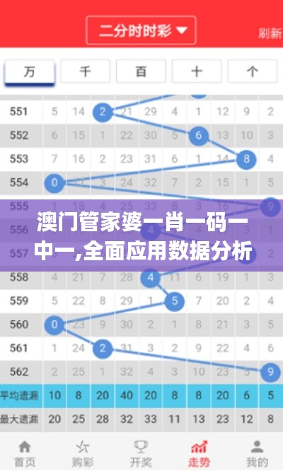 澳门管家婆一肖一码一中一,全面应用数据分析_pack8.260