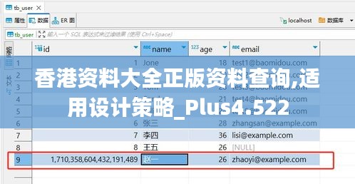 香港资料大全正版资料查询,适用设计策略_Plus4.522