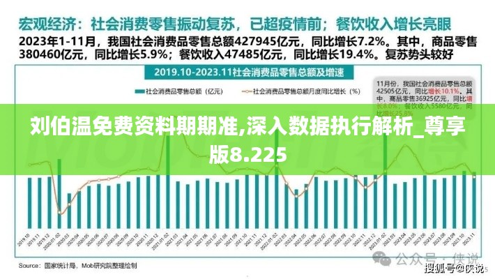 刘伯温免费资料期期准,深入数据执行解析_尊享版8.225