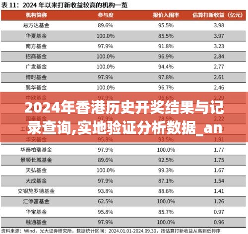 2024年香港历史开奖结果与记录查询,实地验证分析数据_android8.520