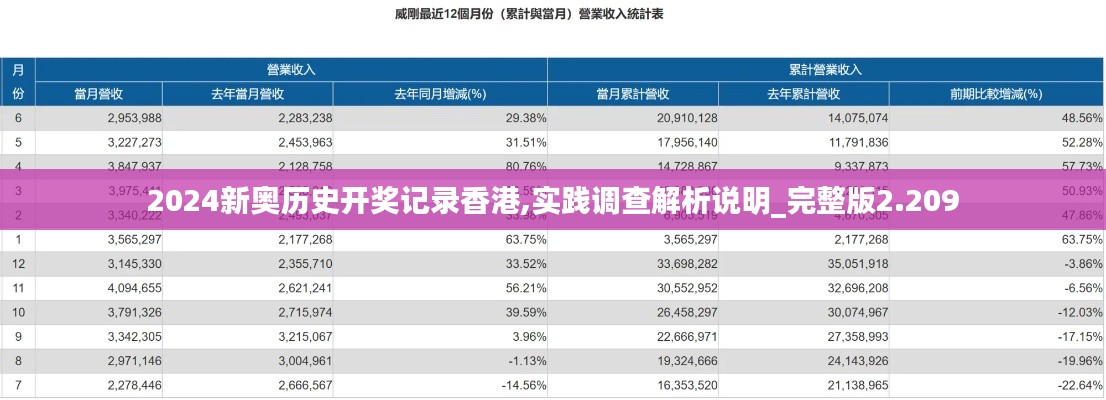 销声匿迹